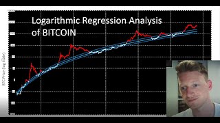 Bitcoin Price Prediction: Log Regression Analysis of Bitcoin