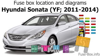 Fuse box location and diagrams: Hyundai Sonata / i45 (2010-2014)