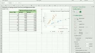 Excel How to add a Trendline aka Mathematical Model