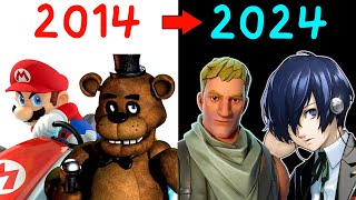 How Has Gaming Changed in the Last 10 Years?