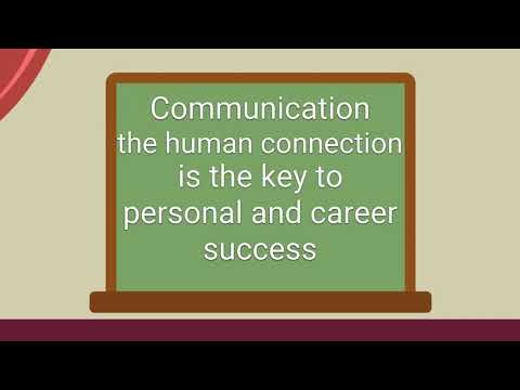 Success Quotes | Communication The Human Connection