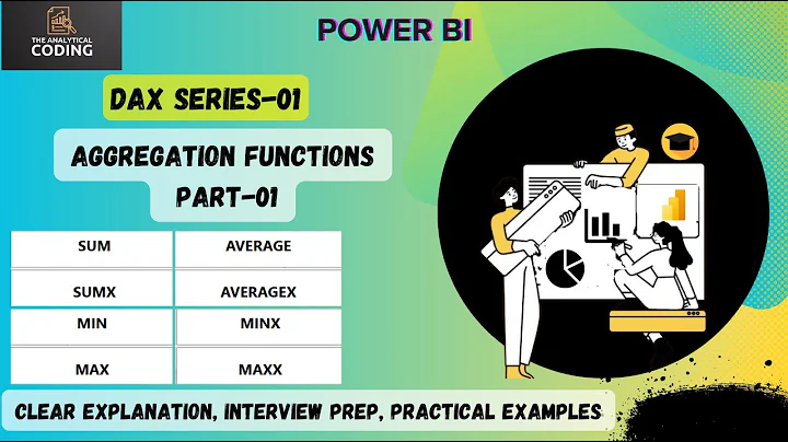 DAX Aggregate Functions in Power BI | SUM & SUMX, AVERAGE & AVERAGEX, MIN,MAX, MINX & MAXX Explained