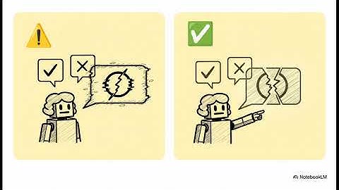 Building More Accountable Multi-Modal LLMs Through Spatially-Informed Visual Reasoning
