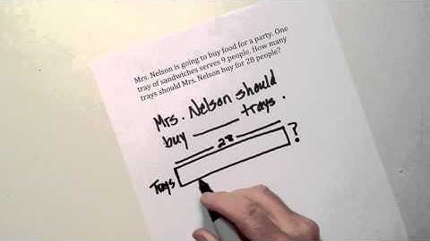 Bar Model (Part - Whole)