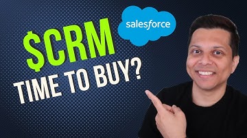 Is Salesforce ($CRM) a Buy? Deep Dive into $CRM Earnings, Risks & Trading Strategies!