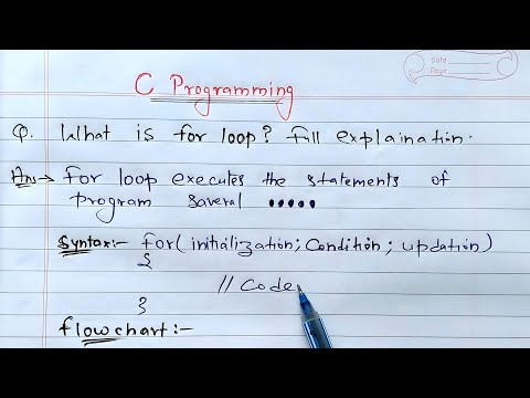 For Loop in C Programming | Learn Coding