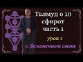 ТАЛМУД О 10 СФИРОТ ЧАСТЬ ПЕРВАЯ УРОК 1