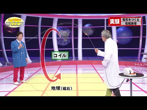 Creating Electricity with Electromagnetic Induction / Mr