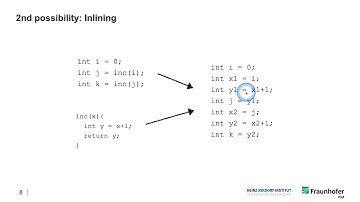 DECA I - Week 9 - a) Call-strings approach