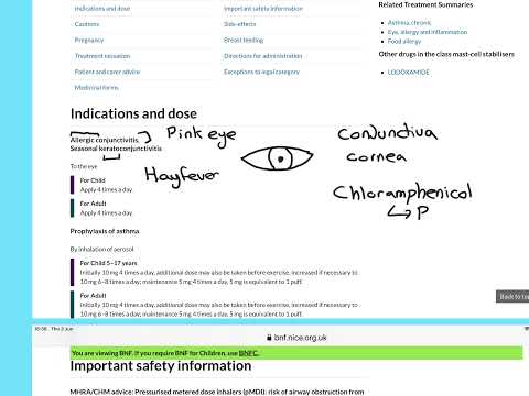 Video: Sulfacil Sodium-DIA - Instructions For The Use Of Eye Drops, Reviews