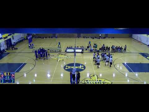 Allen vs. Varsity Dieruff Varsity Mens' Volleyball