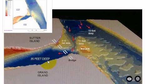 3D video of the graphics or bathymetry showing the obstruction of salmon migration and water flow