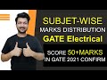 How To Prepare For Gate 2021 Eee