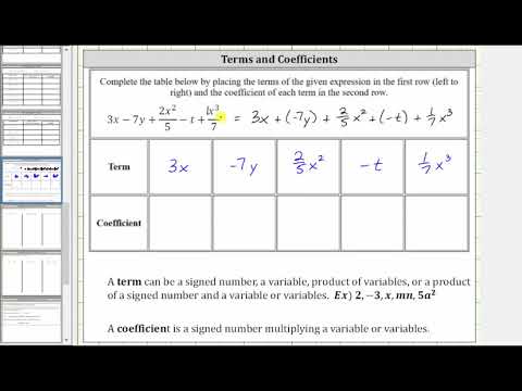 Determine the Terms and Coefficients of a Variable Expression - YouTube