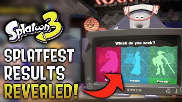 Splatfest Results REVEALED - Power VS Wisdom VS Courage: Here’s Who Won! - Splatoon 3