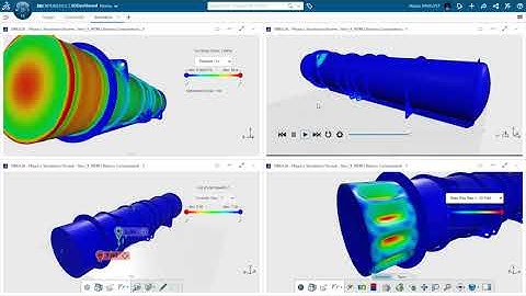 What is 3DEXPERIENCE Works Simulation?