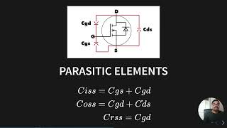 How to select MOSFET's to control  BLDC Motors (Part 1)