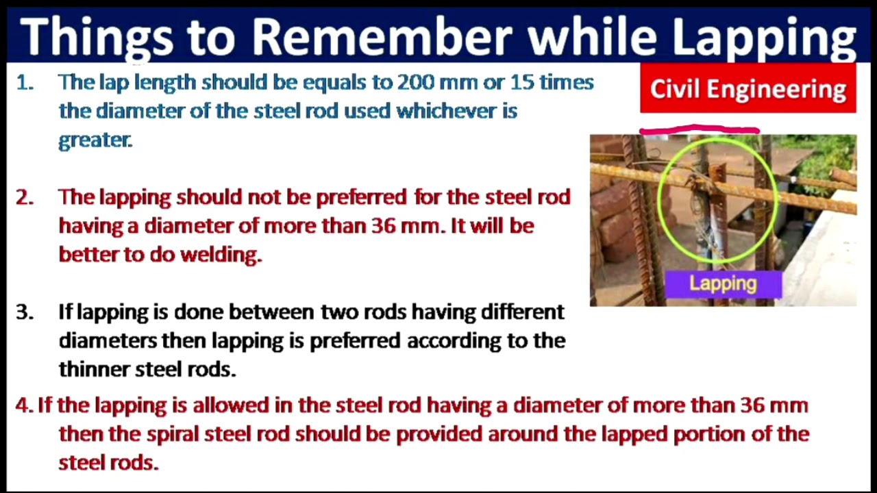 How Much Should Be Minimum Lapping Length In Steed Rod YouTube How Much Should Be Minimum Lapping Length In Steed Rod YouTube