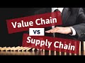 Comparing Value Chain and Supply Chain