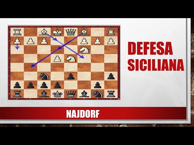 Destruindo a defesa Siciliana em 9 lances!!! 
