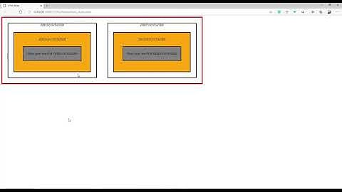 CSS Float and Display Property