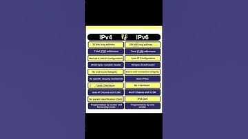 IPV4 vs IPV6!!🔥🔥