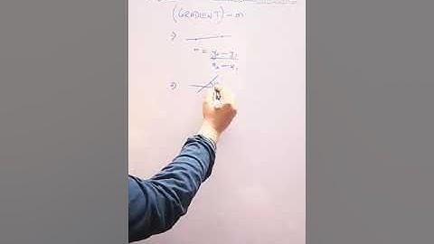 Find Slope of a Line by 4 methods #maths #youtubeshorts #shorts #coordinategeometry #straightline