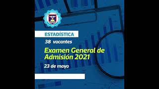 Estadística UNP | examen de admisión mayo 2021