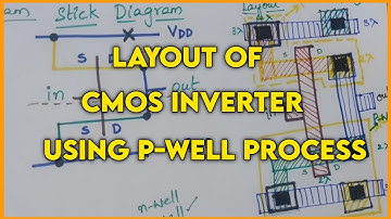 Layout of CMOS INVERTER using P-WELL Process || Explore the way