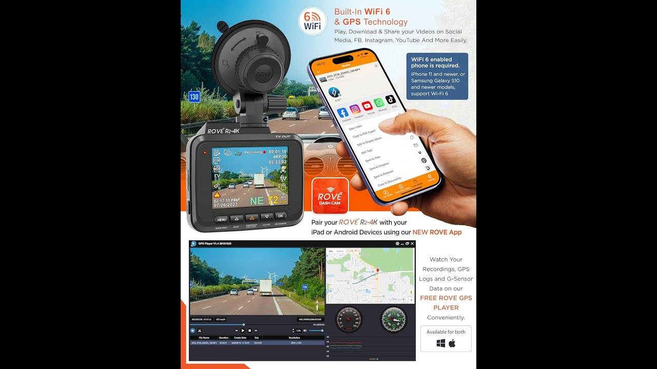 Mini Rover With Camera rover R2-4K Dash Cam Built-in WiFi GPS Car Dashboard Camera Recorder ...