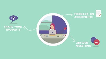 Using Video Chat for Online Discussion with students