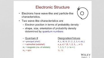 CH 2 Materials Engineering