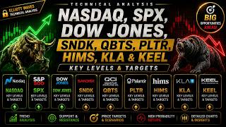 US STOCKS PRICES | NASDAQ, SPX, DOW JONES, SNDK, QBTS, PLTR, HIMS, KLA & KEEL: Targets & Key Levels