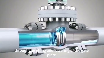 How Does a Gate Valve Work?#gatevalve #industrialvalves