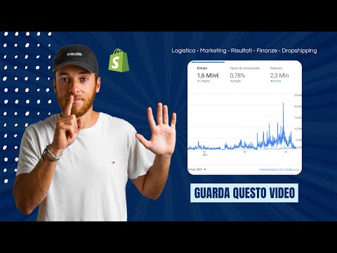 Video: Cambi merci: tipi e funzioni. Trading sulla borsa delle merci