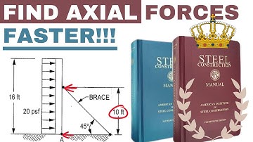 Civil PE Exam - Find Axial Forces Faster on the PE Exam using AISC Steel Manual