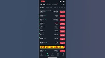 what will the ending be? FTT coin #shorts #crypto #ftxtoken #viral