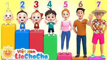 🏠Gia đình của Lia và Chacha | Các thành viên trong gia đình | LiaChaCha - Ca Nhạc Thiếu Nhi Việt Nam