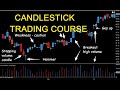 What is Candlestick chart? The complete candlestick pattern trading course in Hindi