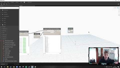Making a "Between" function in Dynamo (Code Block)