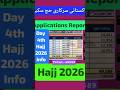 Hajj Application 2026 Report |  لبیک اللھم لبیک |#hajj #hajj2026 #application #hajjupdate #hajjumrah