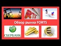 Торгуем FORTS: нефть, ртс, доллар-рубль, сбербанк, золото, евро