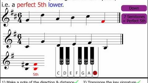 Music Theory - Transposition: Part 3
