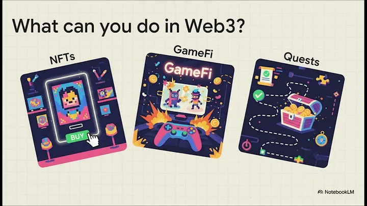 INTERLINK 4.0 Wallet Guide#interlink #itlg #itlx ##itl 