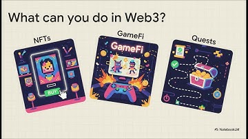 INTERLINK 4.0 Wallet Guide#interlink #itlg #itlx ##itl 