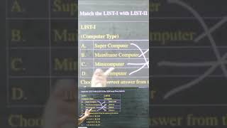UGC NET / CG SET Paper 1 ICT PYQ Computer Types | Supercomputer Mainframe Minicomputer Microcomputer