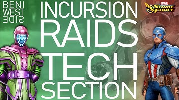 MSF - Incursion Raids: Tech Section First Look