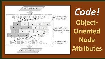 CORTECONS: 1-D Cluster Variation Method Code Walkthrough – Part 1 (wLeft)