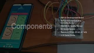 Arduino-Based Smart Room Environment Tracker | Temp, Humidity, Noise & Air Quality