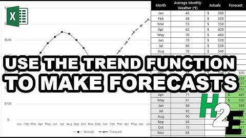 Use the Trend Function to Make Forecasts in Excel
